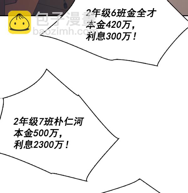 🍱实力至上校园 第104话 第20页