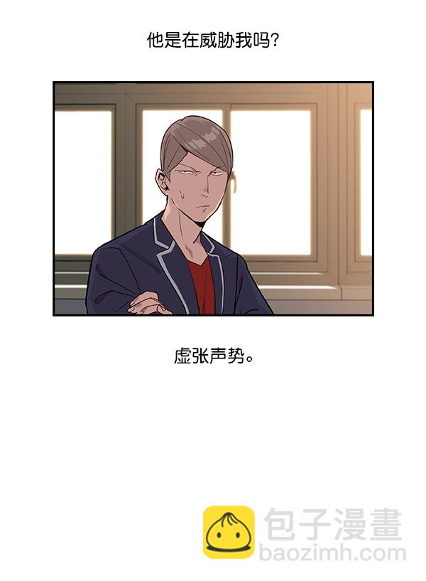 🍱实力至上校园 第12话 第20页