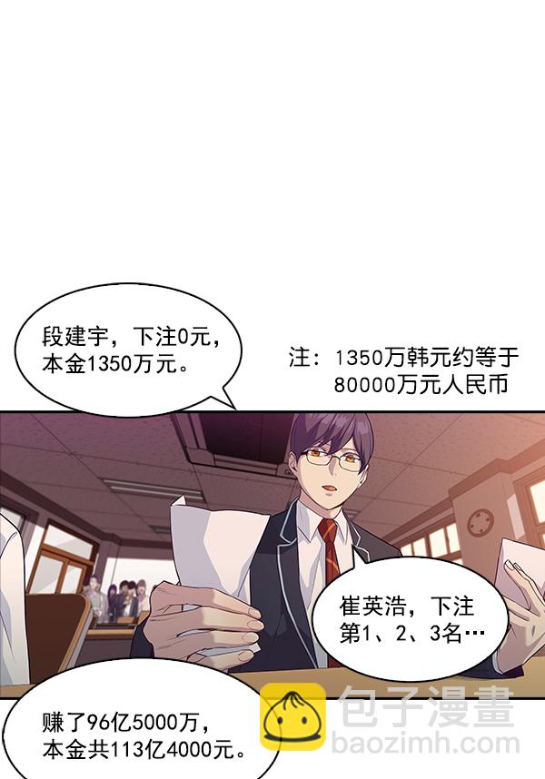 🍱实力至上校园 第12话 第39页