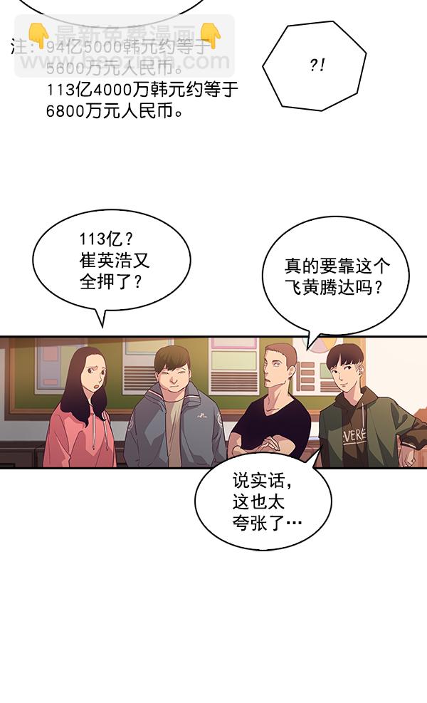 🍱实力至上校园 第12话 第40页