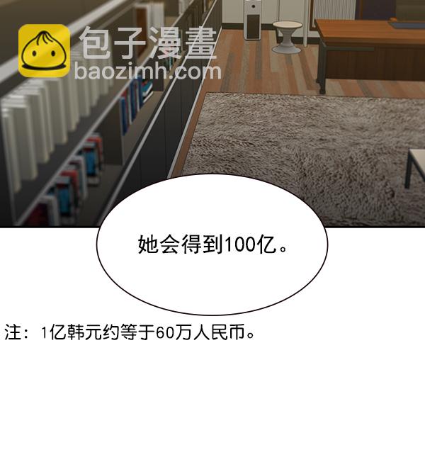 🍱实力至上校园 [第二季] 第4话 第22页
