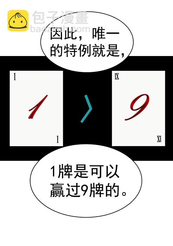 🍱实力至上校园 [第二季] 第60话 第42页