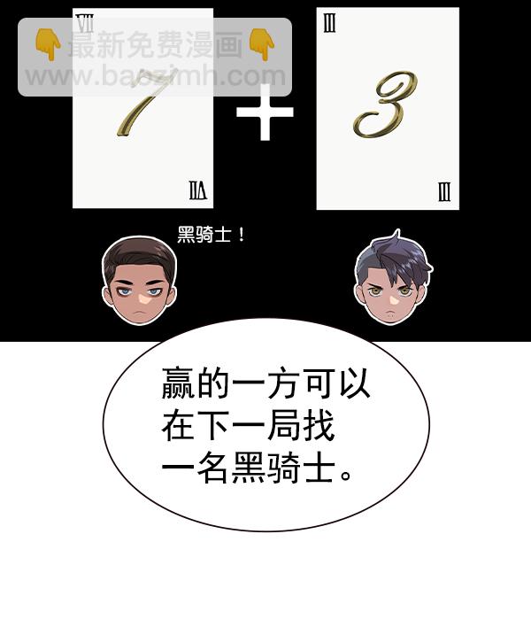 🍱实力至上校园 [第二季] 第62话 第7页