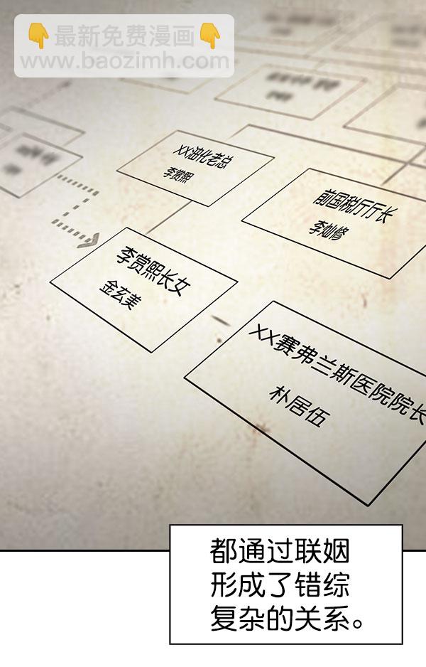 🍱实力至上校园 [第二季] 第82话 第8页