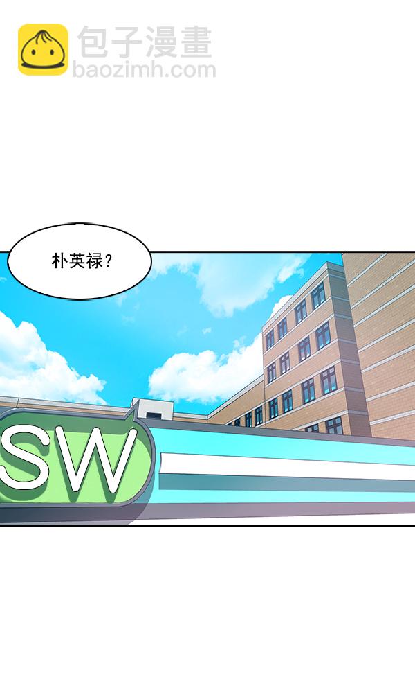 🍱实力至上校园 第20话 第24页