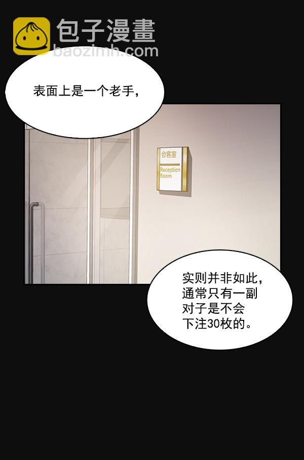 🍱实力至上校园 第24话 第47页