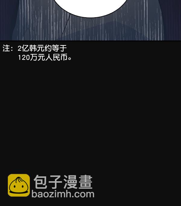 🍱实力至上校园 第30话 第19页