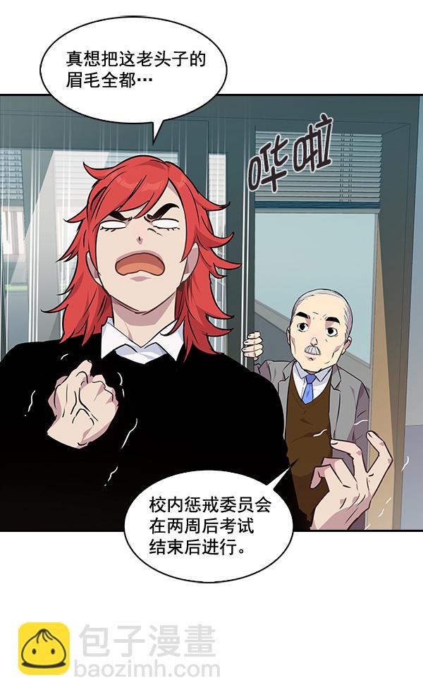 🍱实力至上校园 第36话 第17页