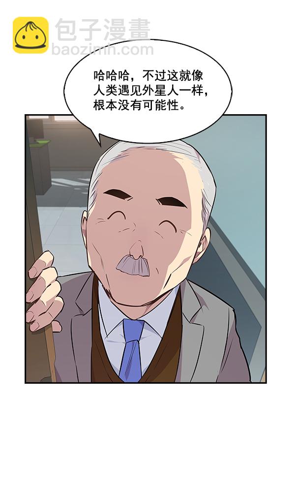 🍱实力至上校园 第36话 第21页