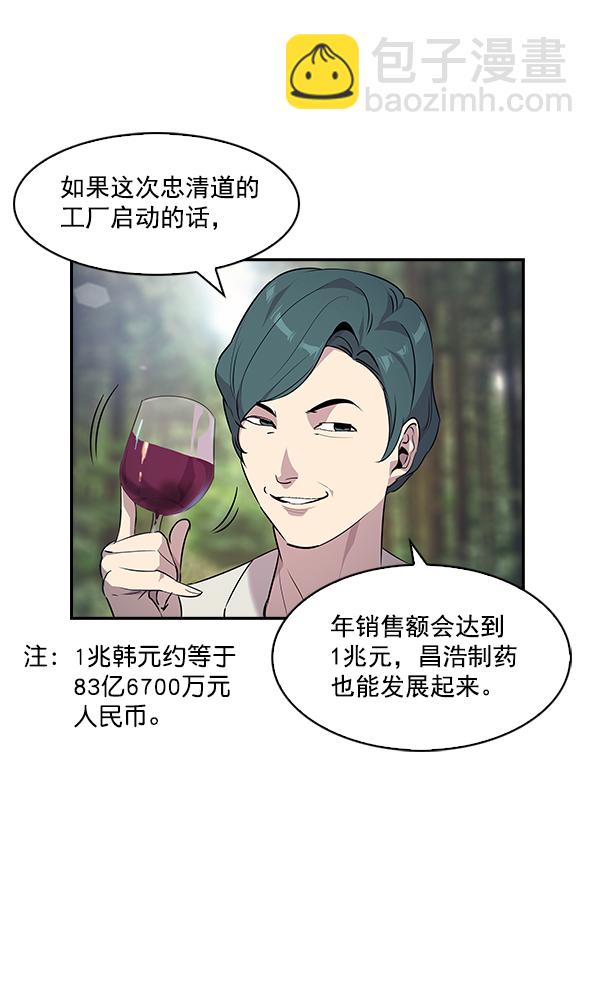 🍱实力至上校园 第38话 第13页