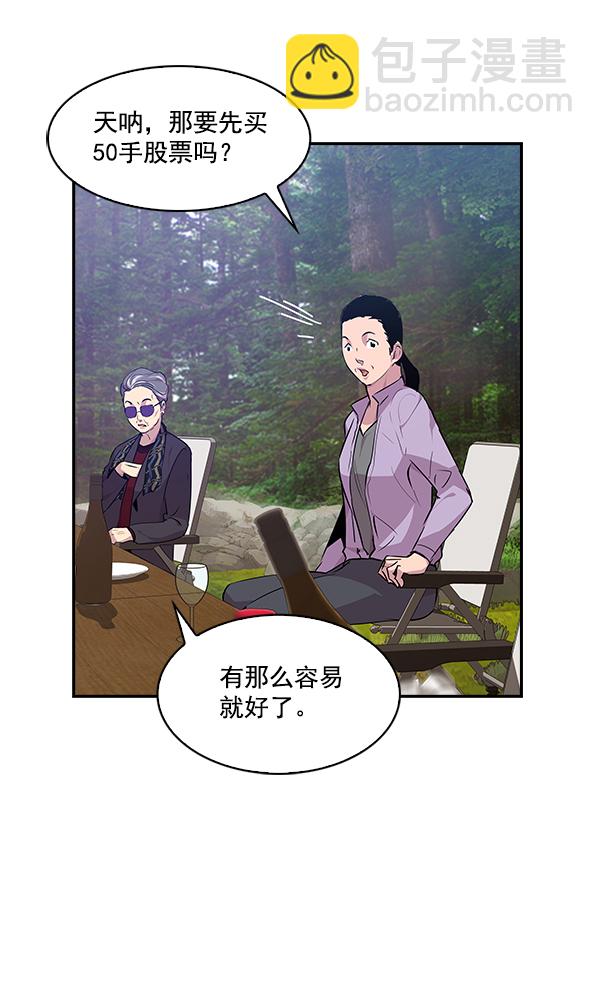 🍱实力至上校园 第38话 第14页