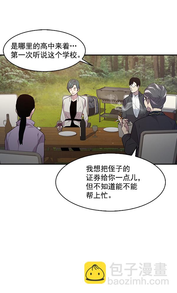 🍱实力至上校园 第38话 第19页