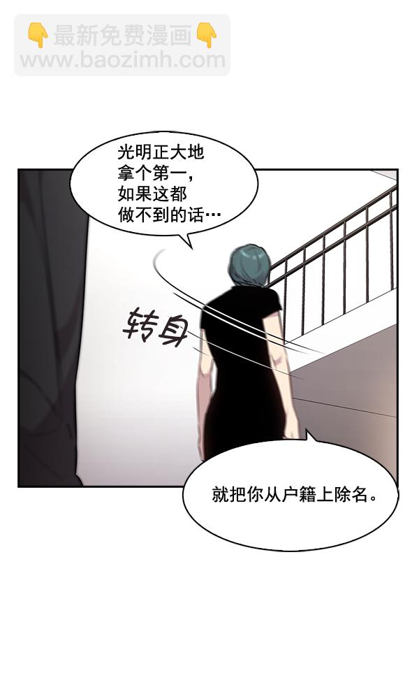 🍱实力至上校园 第38话 第49页