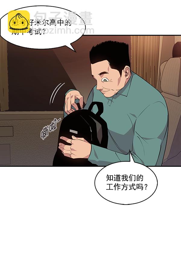 🍱实力至上校园 第42话 第14页