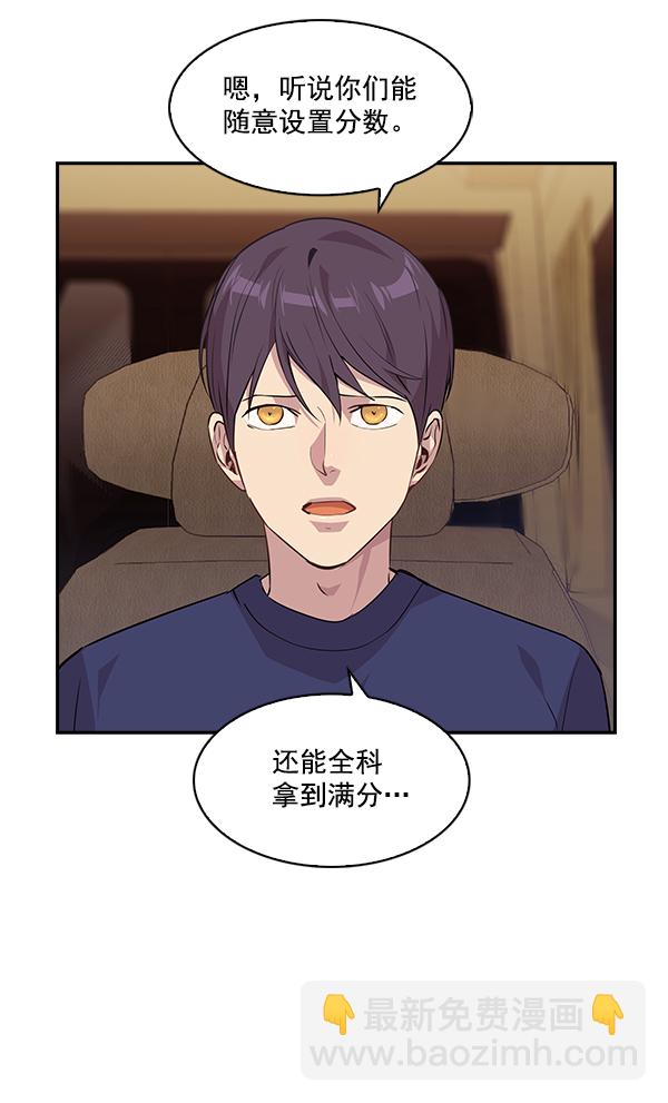 🍱实力至上校园 第42话 第15页