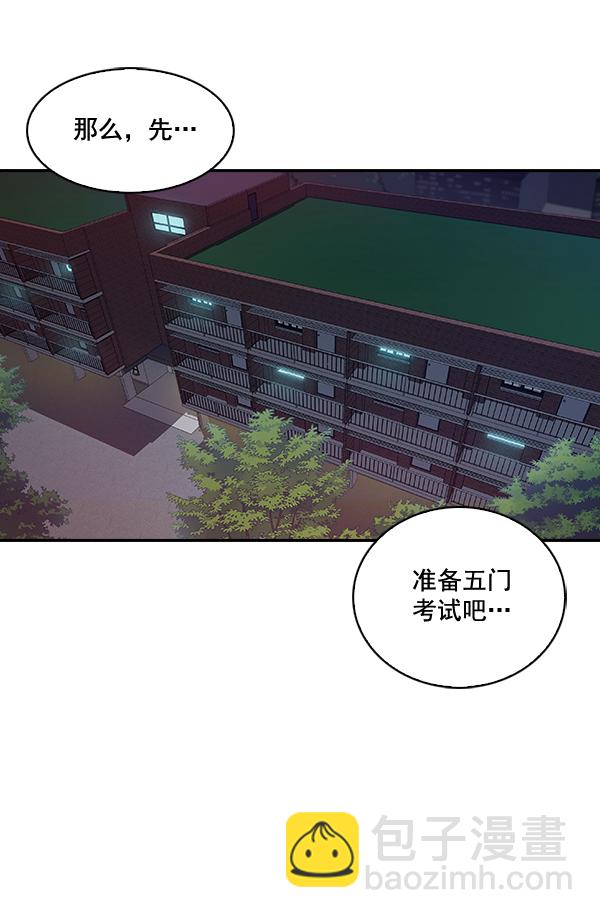 🍱实力至上校园 第42话 第40页