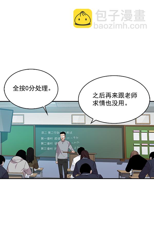 🍱实力至上校园 第44话 第2页