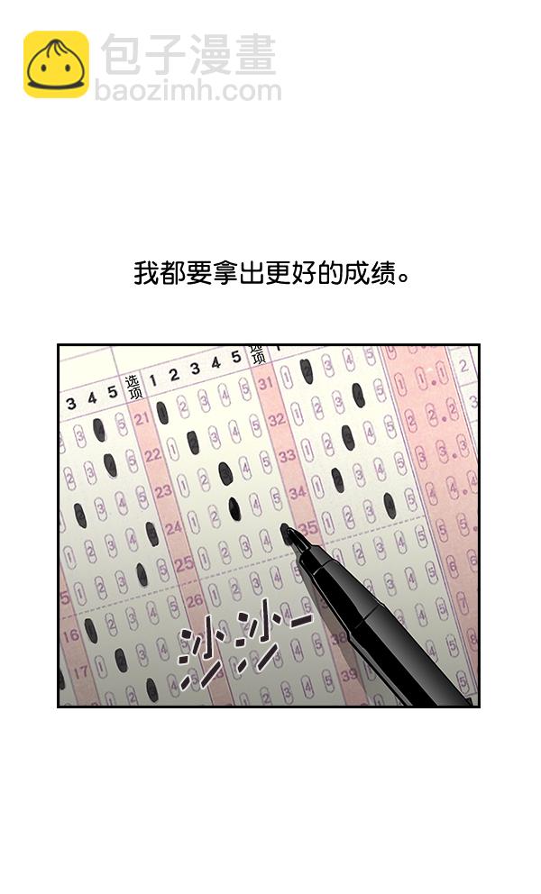 🍱实力至上校园 第44话 第33页