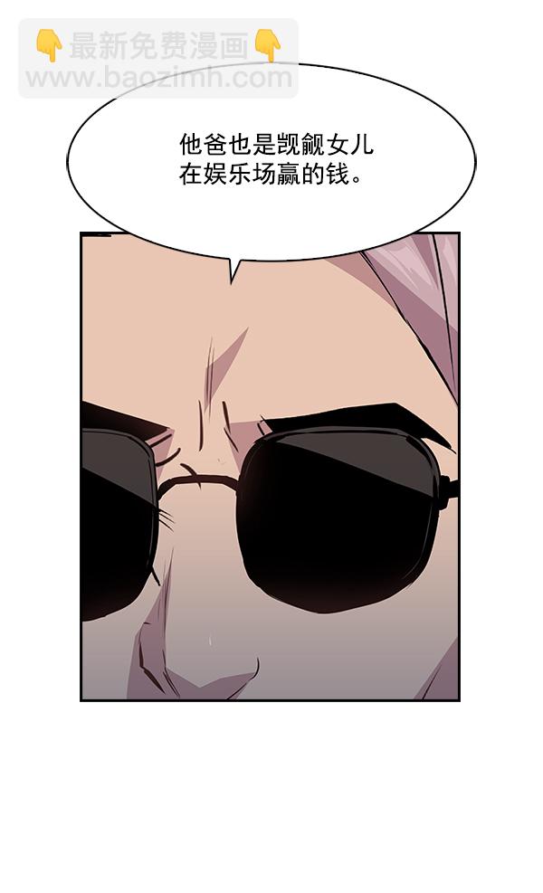 🍱实力至上校园 第46话 第15页