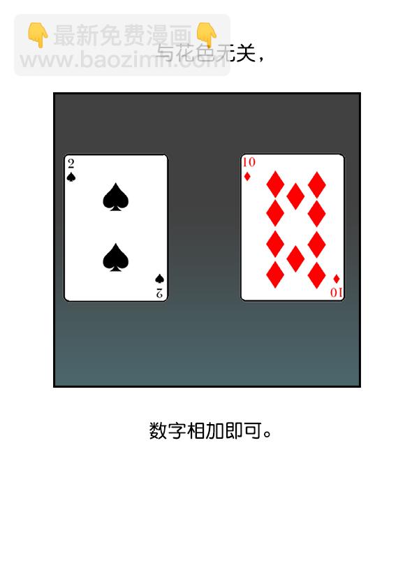 🍱实力至上校园 第46话 第36页
