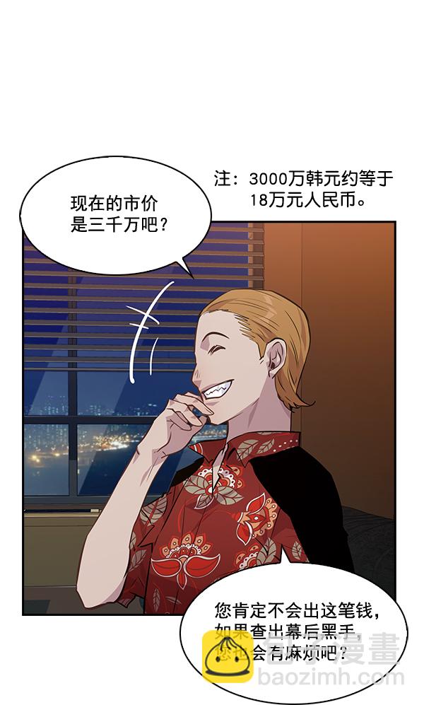 🍱实力至上校园 第48话 第28页