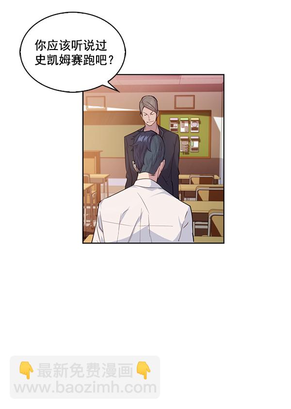🍱实力至上校园 第6话 第47页