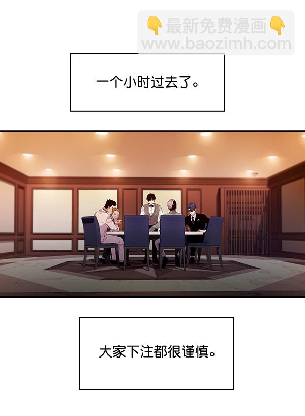🍱实力至上校园 第54话 第45页