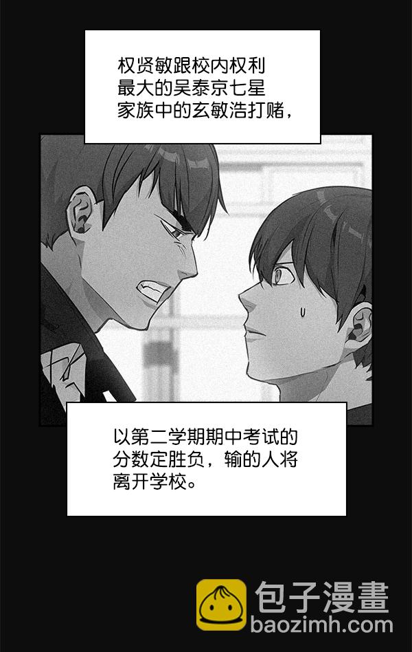 🍱实力至上校园 第62话 第3页