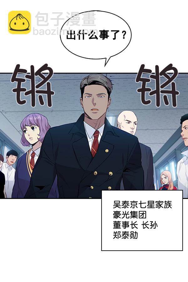 🍱实力至上校园 第62话 第40页