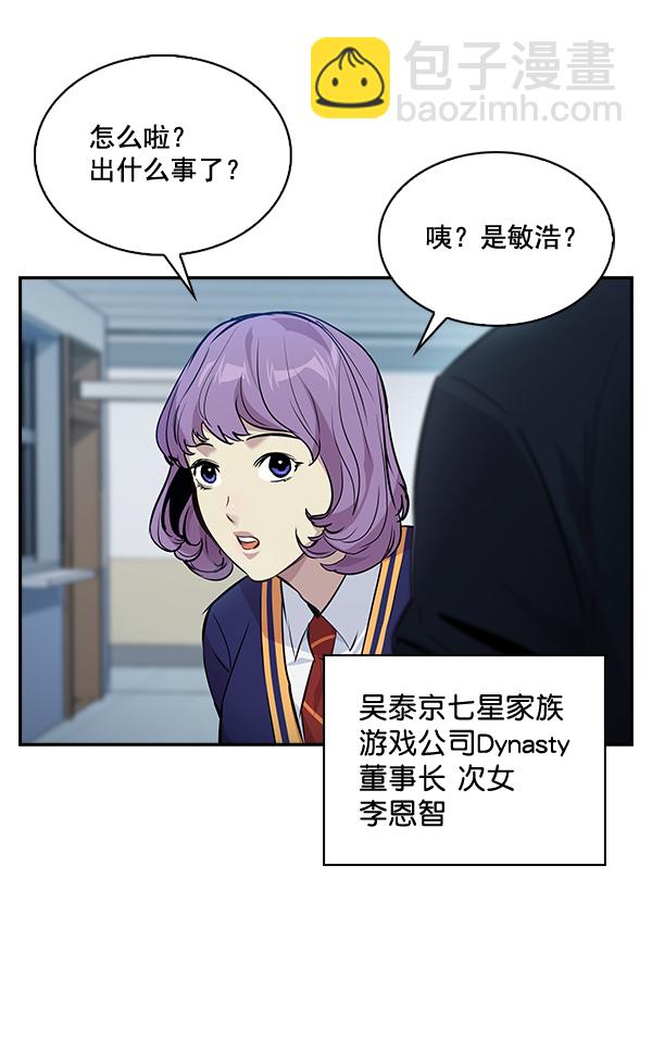 🍱实力至上校园 第62话 第41页