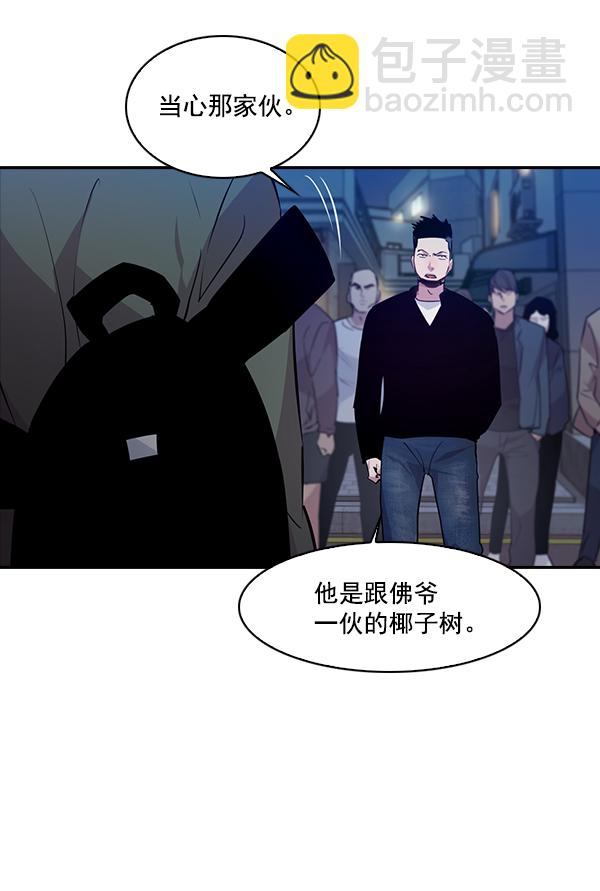 🍱实力至上校园 第64话 第15页