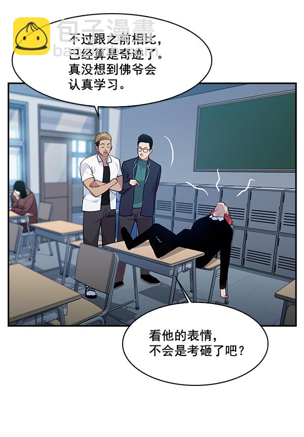 🍱实力至上校园 第64话 第37页