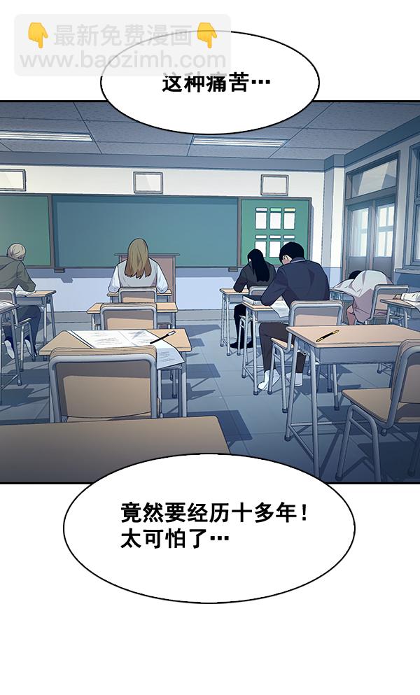 🍱实力至上校园 第64话 第42页