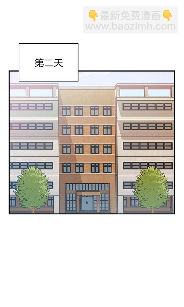 🍱实力至上校园 第76话 第15页