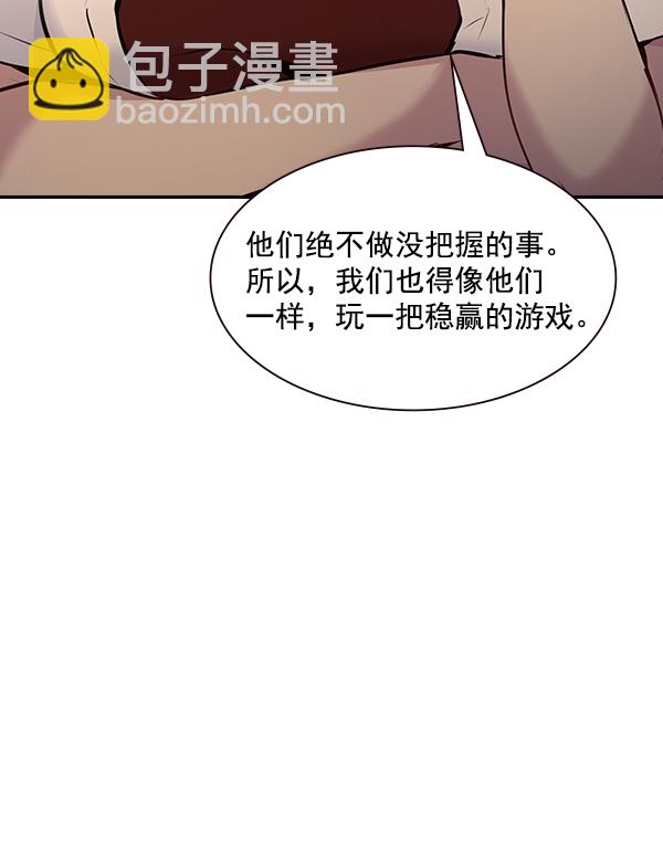 🍱实力至上校园 第78话 第13页
