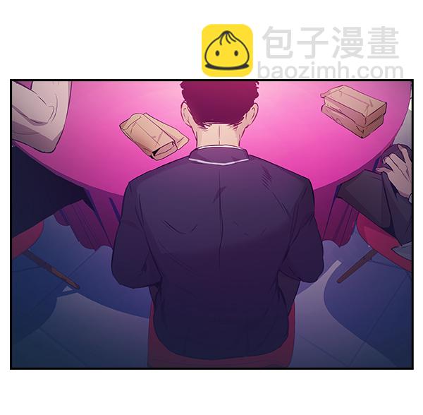 🍱实力至上校园 第80话 第3页