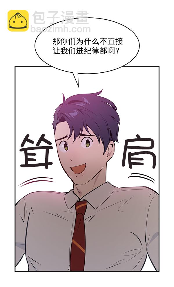 🍱实力至上校园 第80话 第41页