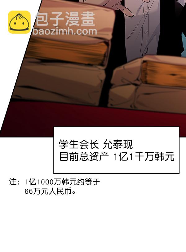 🍱实力至上校园 第82话 第29页