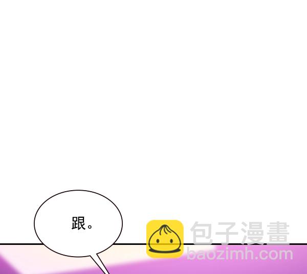 🍱实力至上校园 第84话 第16页