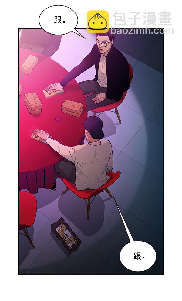 🍱实力至上校园 第84话 第21页