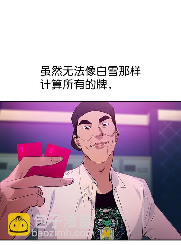 🍱实力至上校园 第84话 第6页