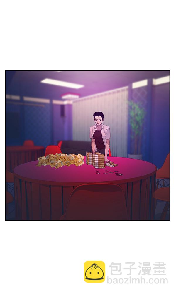 🍱实力至上校园 第86话 第20页