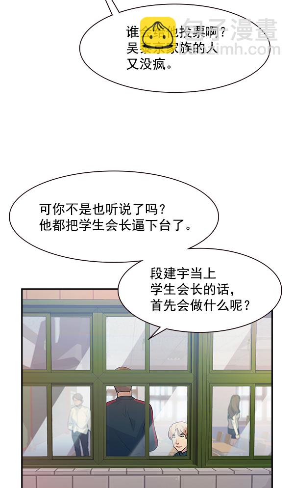 🍱实力至上校园 第88话 第47页