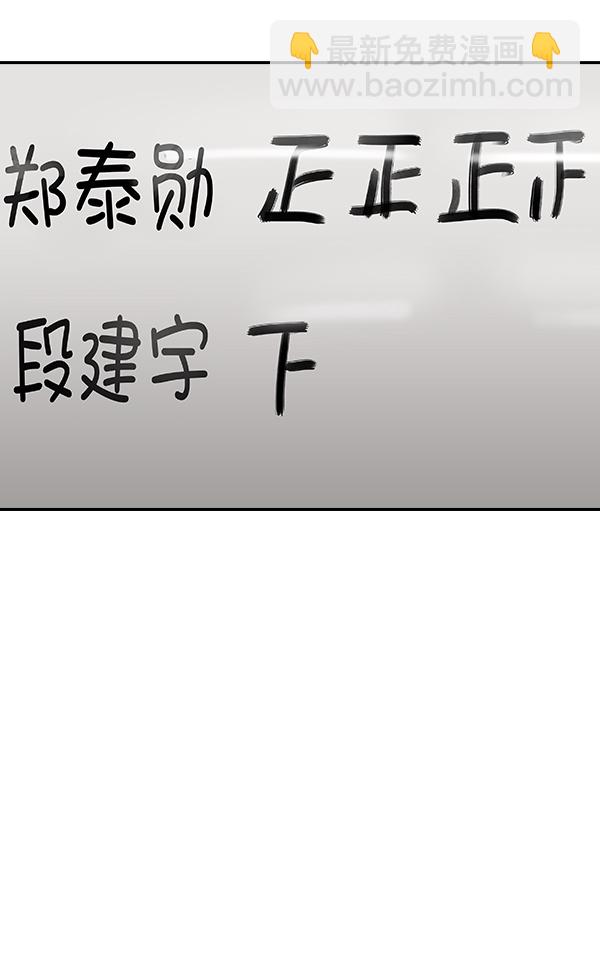 🍱实力至上校园 第92话 第45页