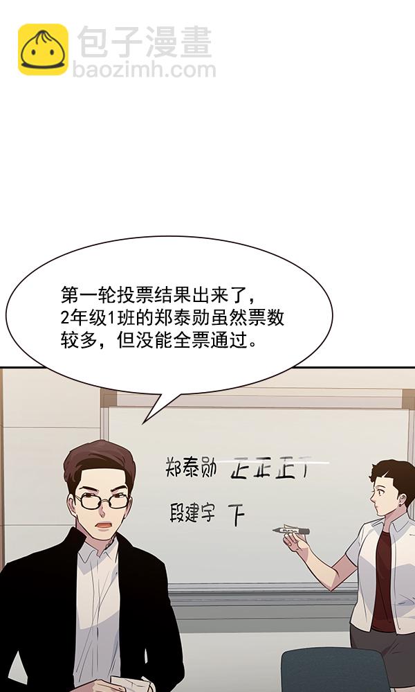 🍱实力至上校园 第92话 第46页