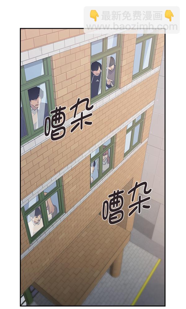 🍱实力至上校园 第94话 第14页