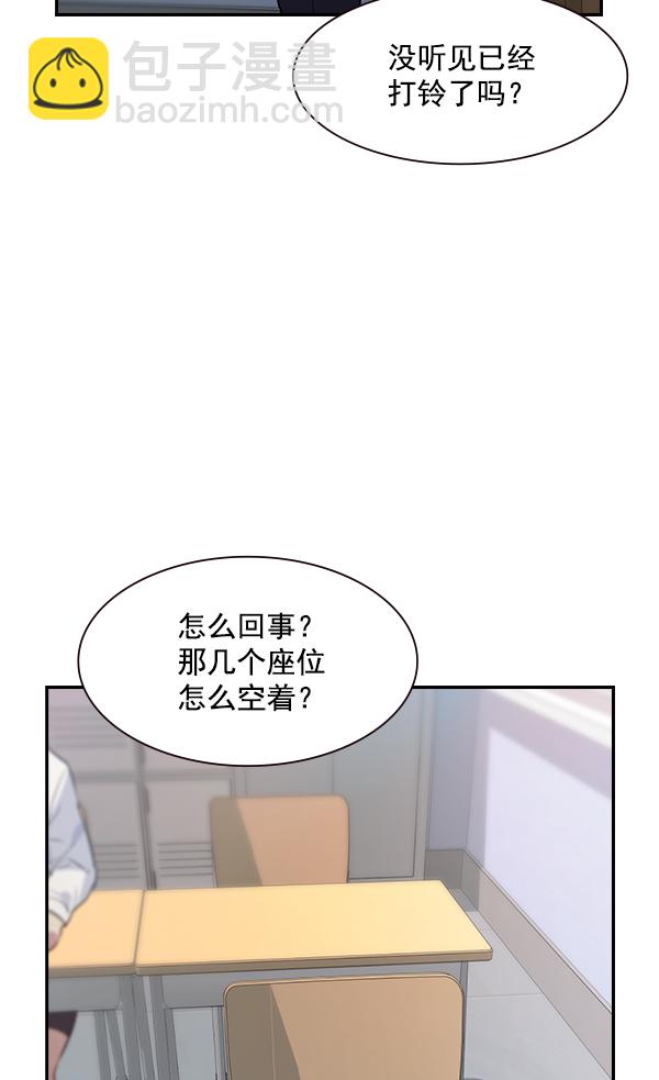 🍱实力至上校园 第94话 第41页