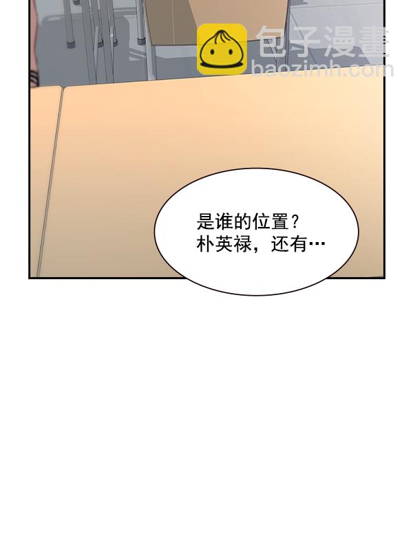 🍱实力至上校园 第94话 第42页