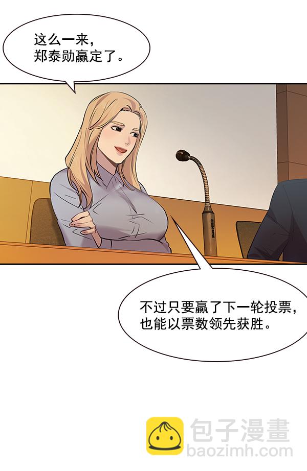 🍱实力至上校园 第96话 第15页