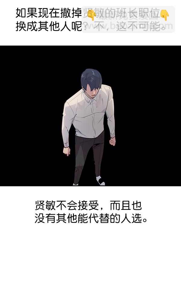 🍱实力至上校园 第96话 第21页